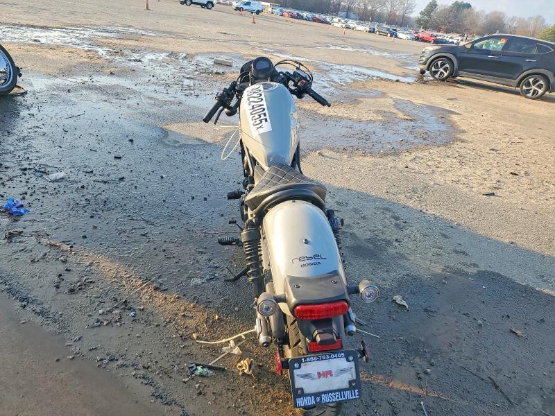 2024 Honda CMX500 A2