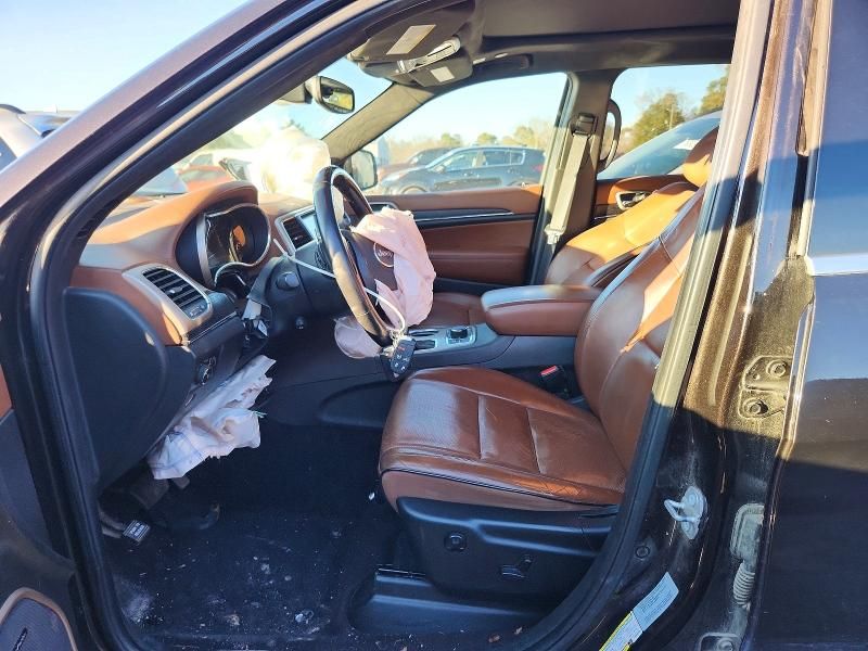 2017 Jeep Grand Cherokee Summit