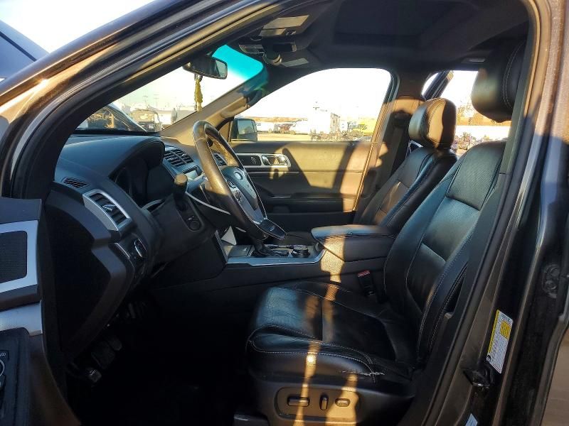 2015 Ford Explorer Sport