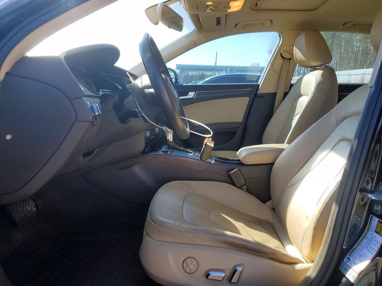 2015 Audi A4 Premium