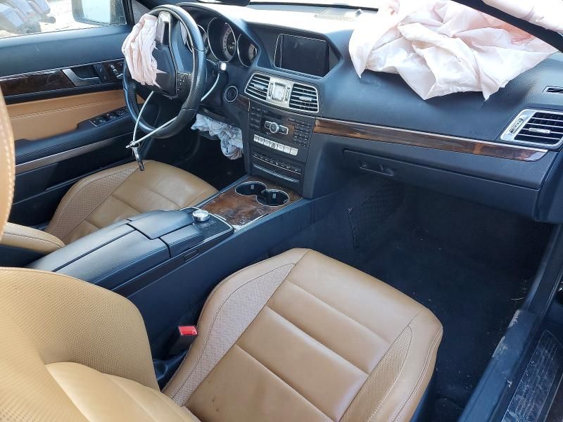 2015 Mercedes-Benz E 400 4matic