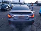 2014 Hyundai Sonata se