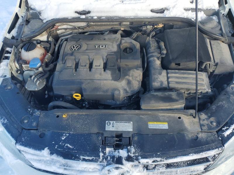 2015 Volkswagen Jetta tdi