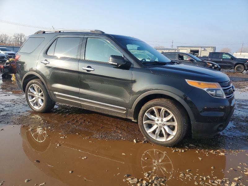 2015 Ford Explorer Limited