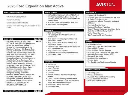 2025 Ford Expedition max Active