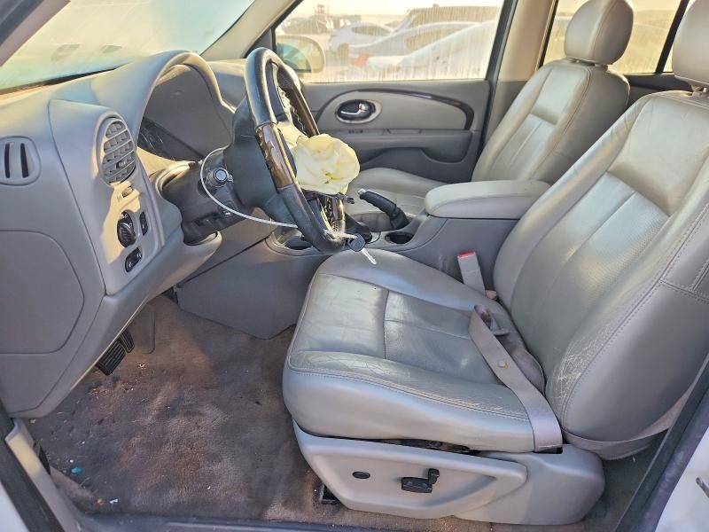 2007 Buick Rainier cxl