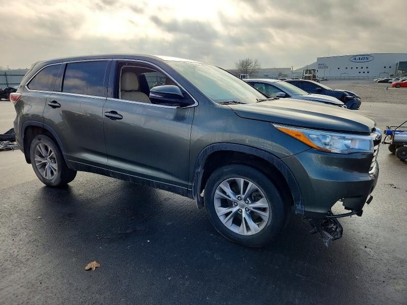 2015 Toyota Highlander le
