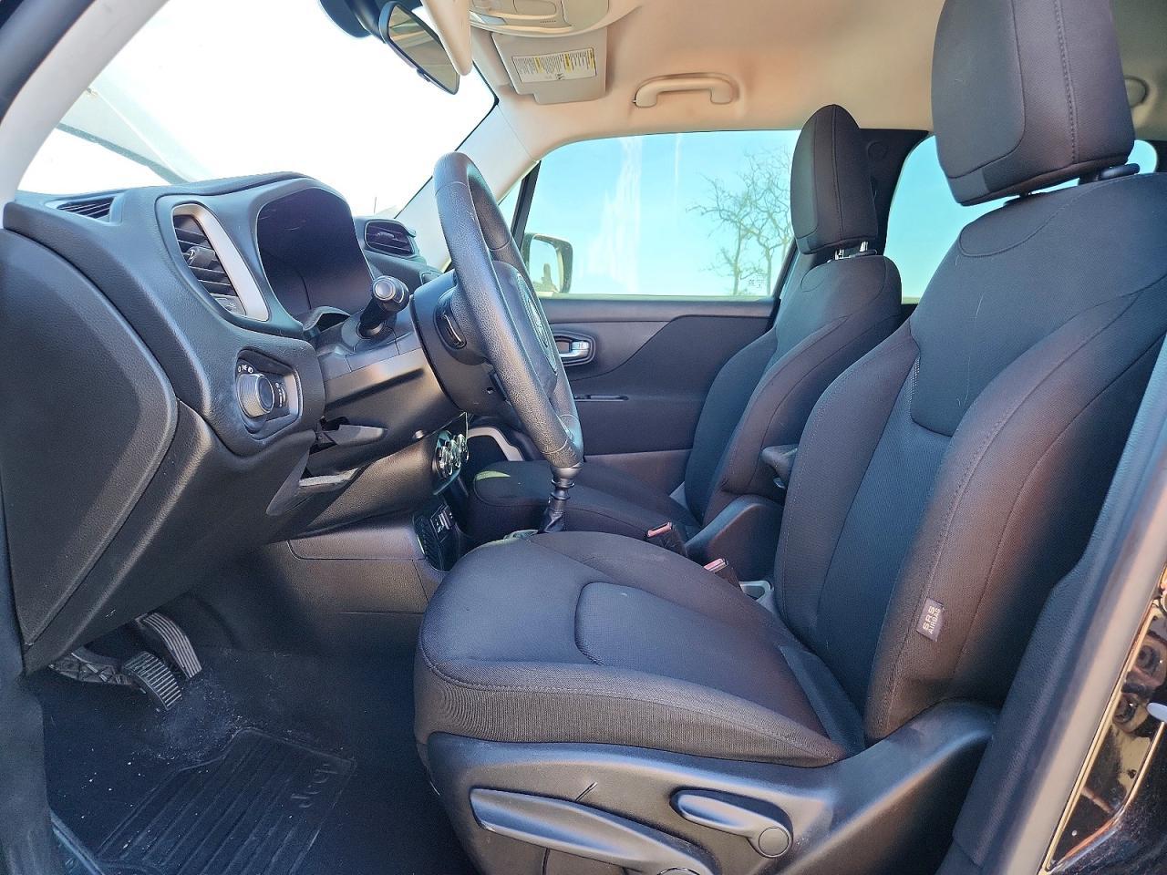2016 Jeep Renegade Sport