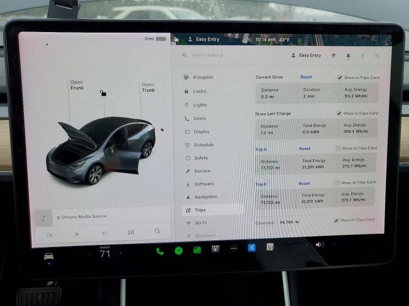 2021 Tesla Model y