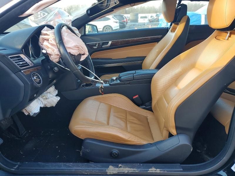 2015 Mercedes-Benz E 400 4matic