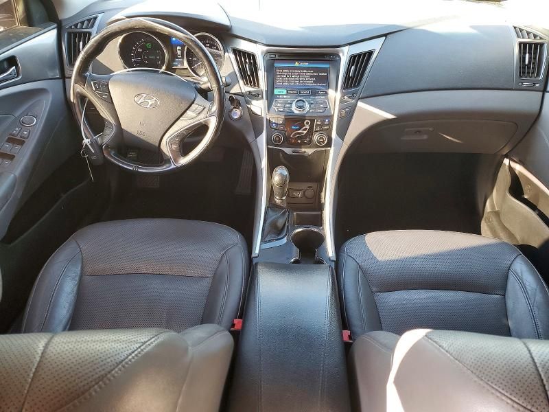 2015 Hyundai Sonata Hybrid Limited