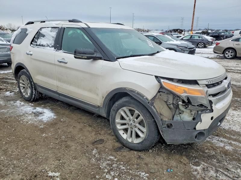 2014 Ford Explorer xlt