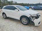 2018 Acura RDX