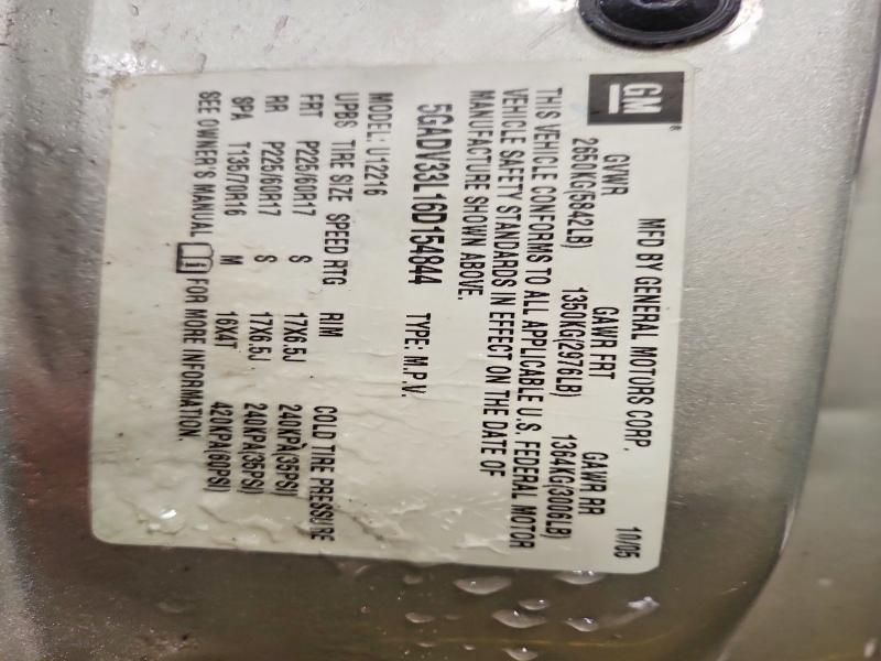 2006 Buick Terraza cxl