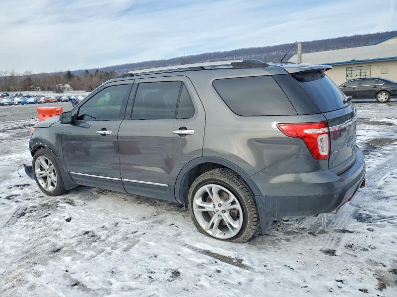 2015 Ford Explorer Limited