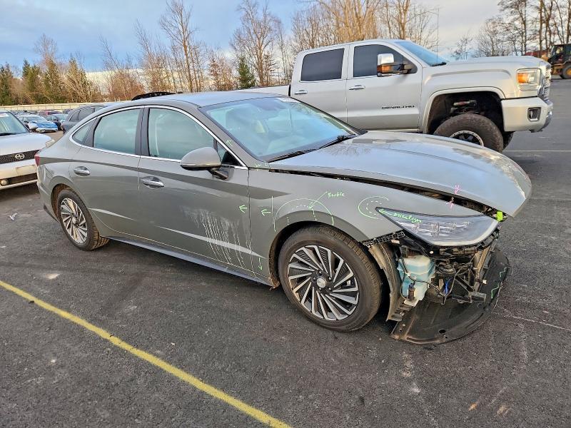 2023 Hyundai Sonata Hybrid