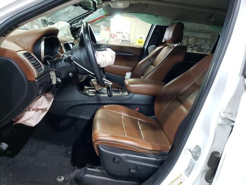 2016 Jeep Grand Cherokee Summit