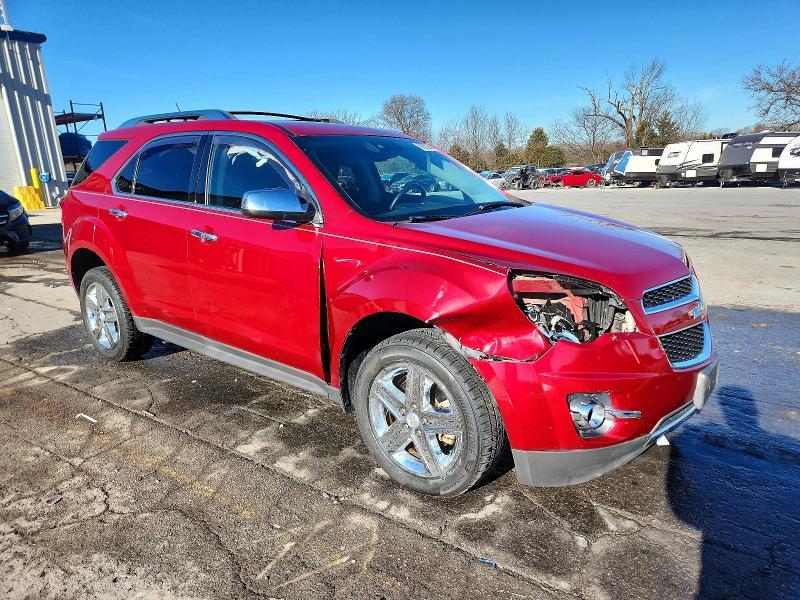 2015 Chevrolet Equinox ltz