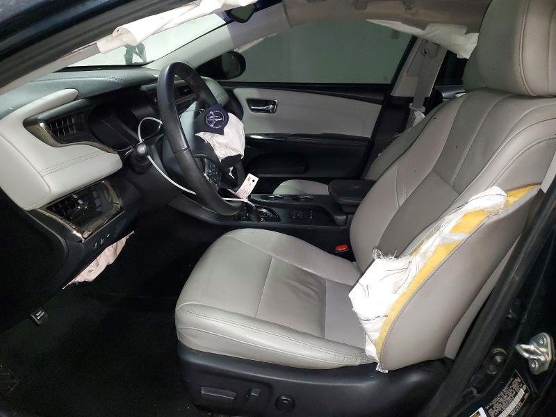 2018 Toyota Avalon