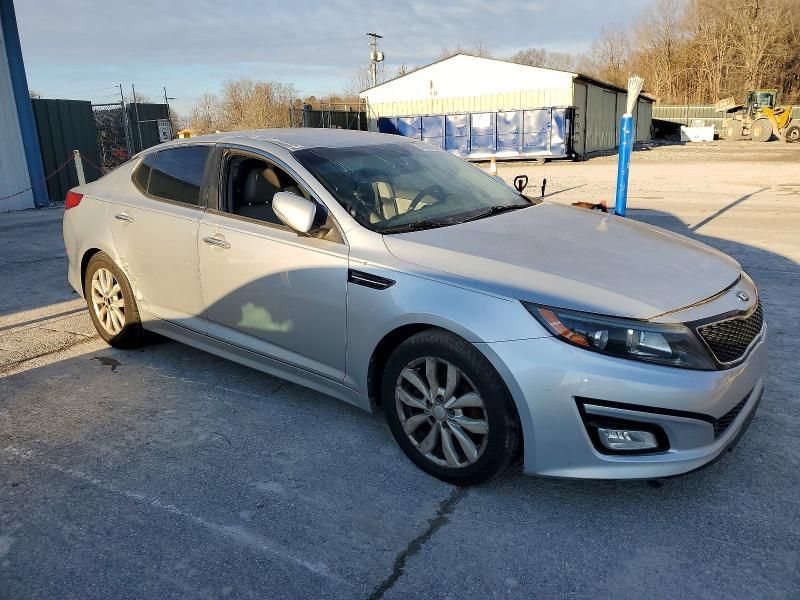 2015 KIA Optima ex