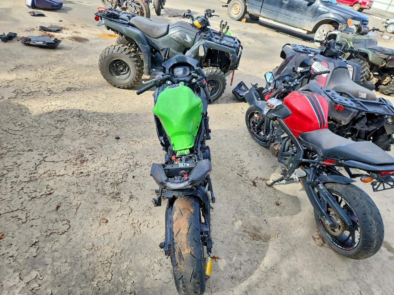 2022 Kawasaki EX650 N