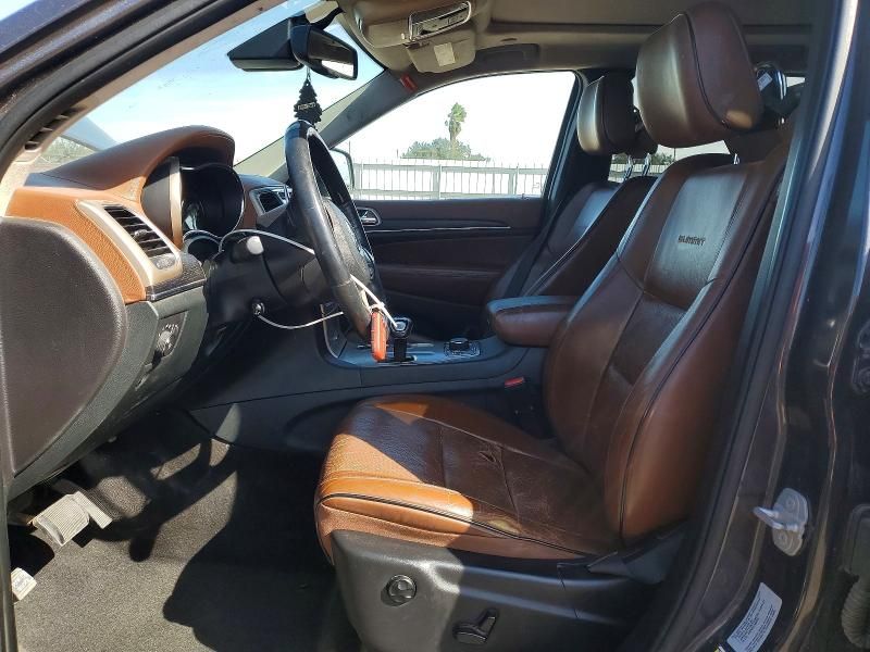 2015 Jeep Grand Cherokee Summit