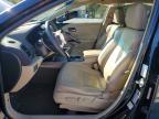 2014 Acura Rdx Technology