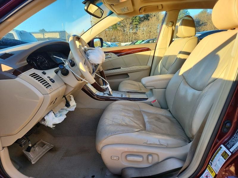 2008 Toyota Avalon xl