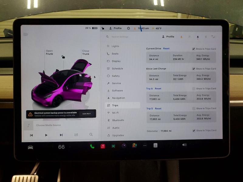 2023 Tesla Model y