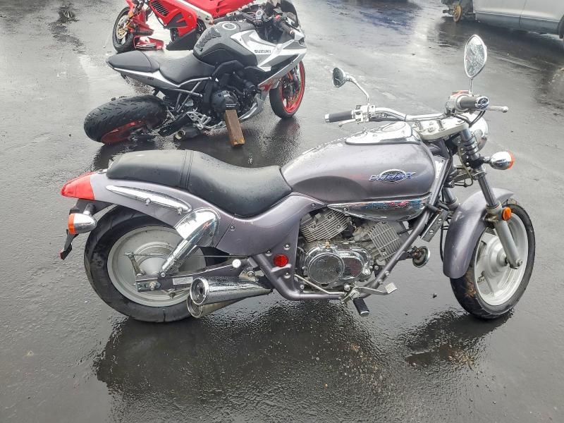 2004 Kymco Usa Inc Venox 250