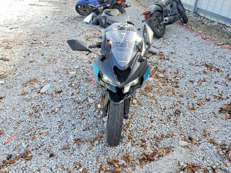 2025 Kawasaki ZX636