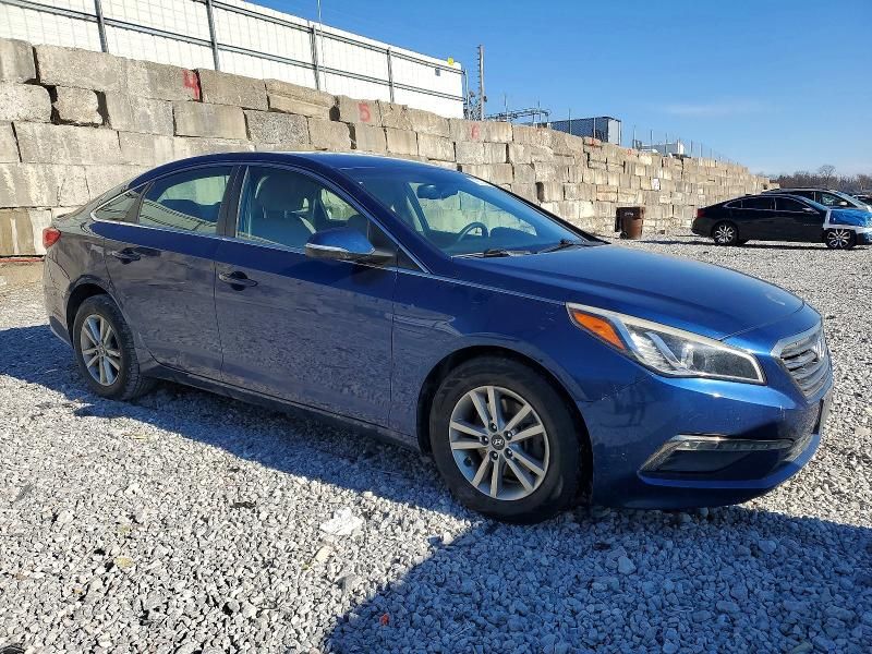 2015 Hyundai Sonata eco