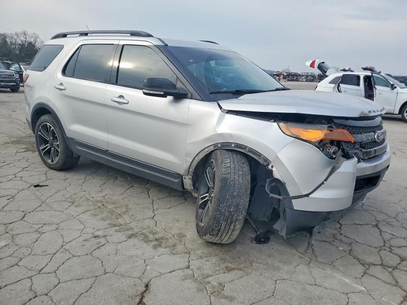 2015 Ford Explorer Sport