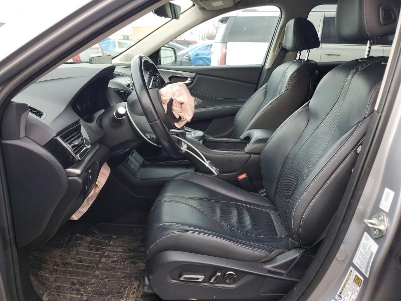 2021 Acura Rdx Technology