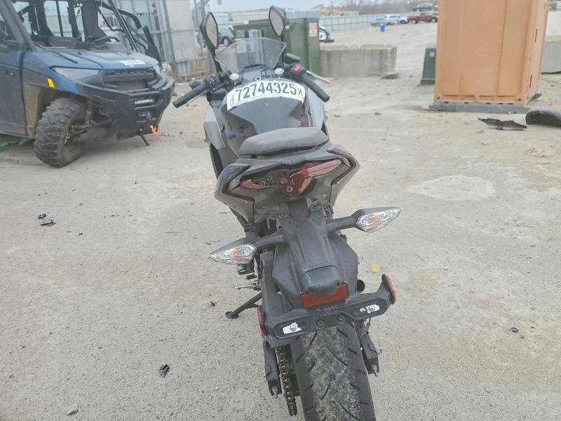 2025 Kawasaki EX500
