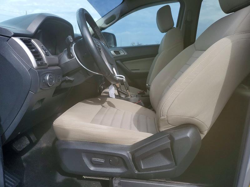 2020 Ford Ranger XL