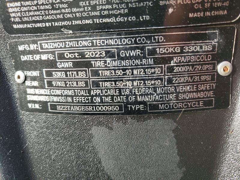 2024 Tztc MS