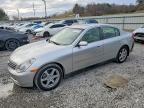 2004 Infiniti G35