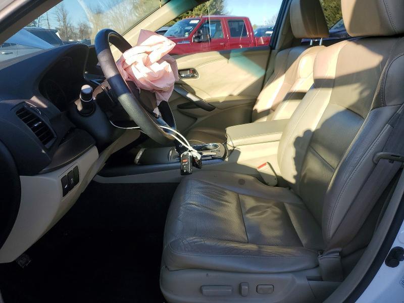 2015 Acura Rdx Technology