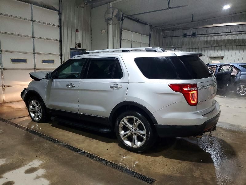 2015 Ford Explorer Limited