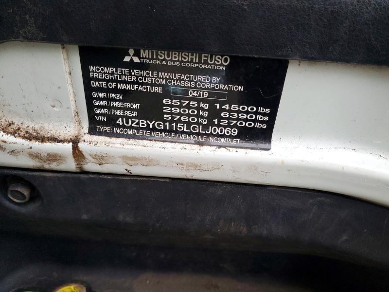 2020 Mitsubishi Fuso Truck Of  FE Feczts