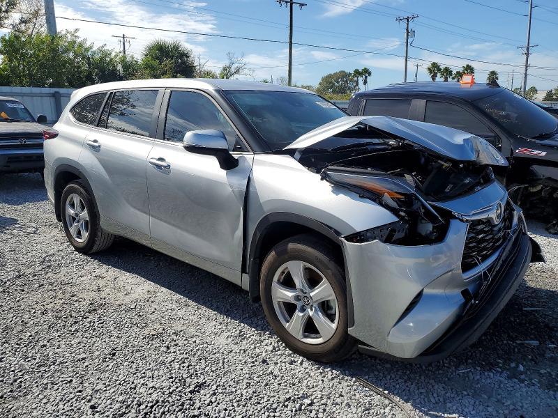 2025 Toyota Highlander le