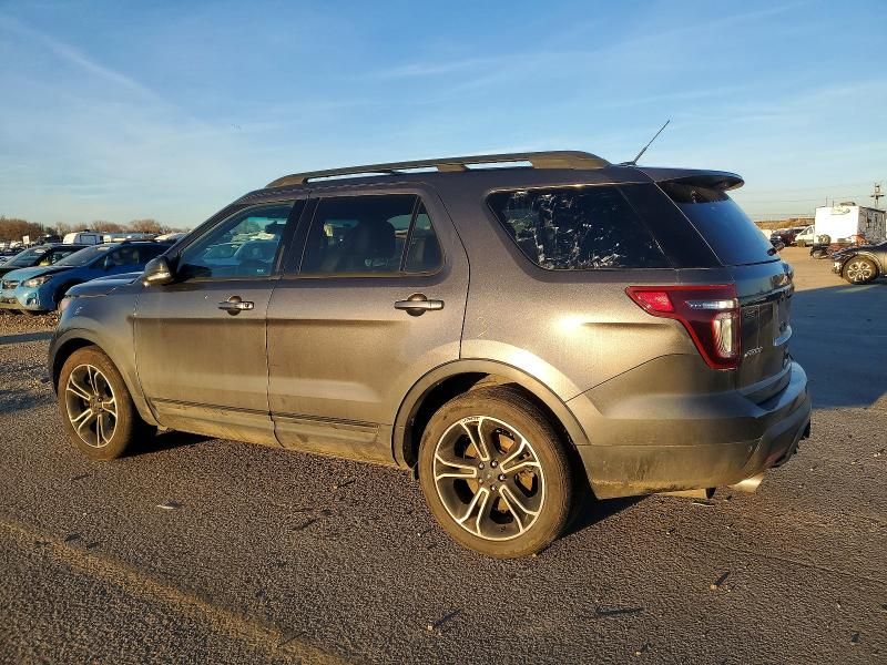 2015 Ford Explorer Sport