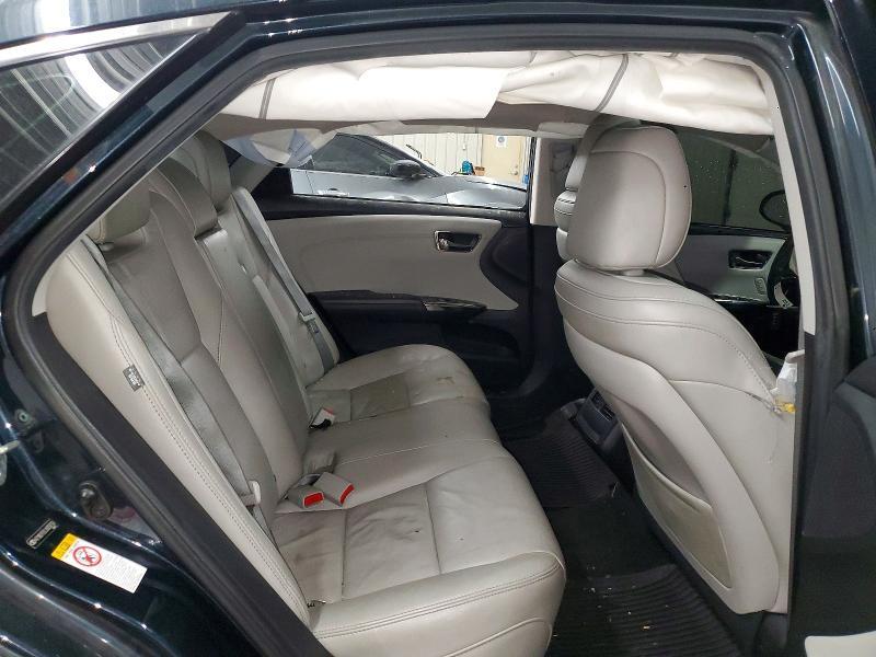 2018 Toyota Avalon