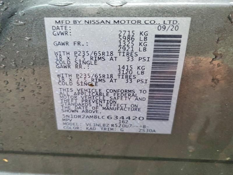 2020 Nissan Pathfinder s