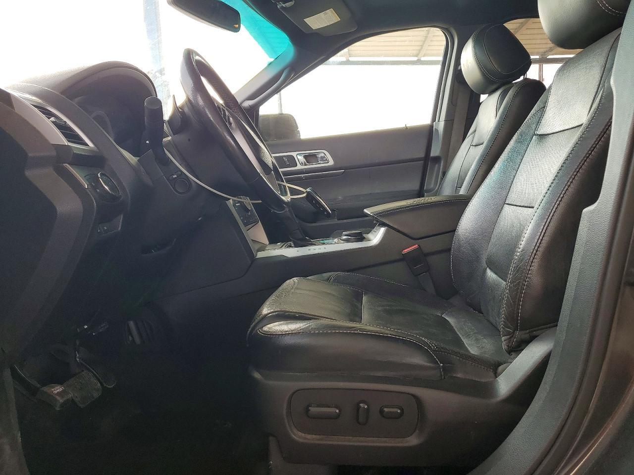 2015 Ford Explorer Sport