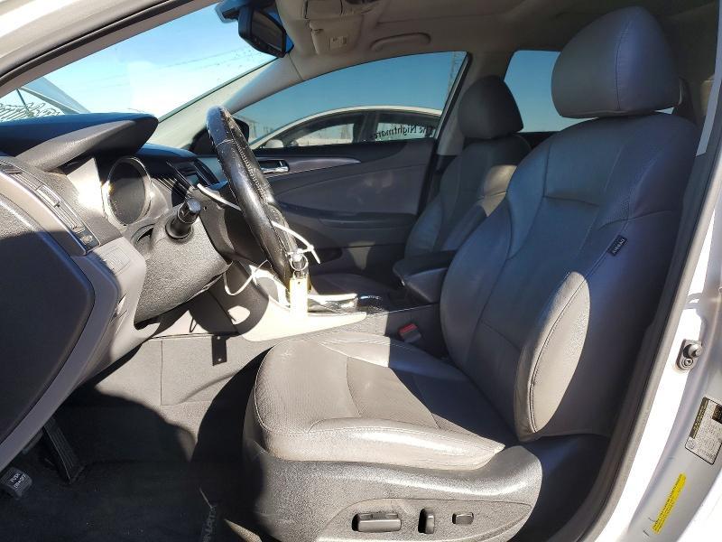 2015 Hyundai Sonata Hybrid Limited