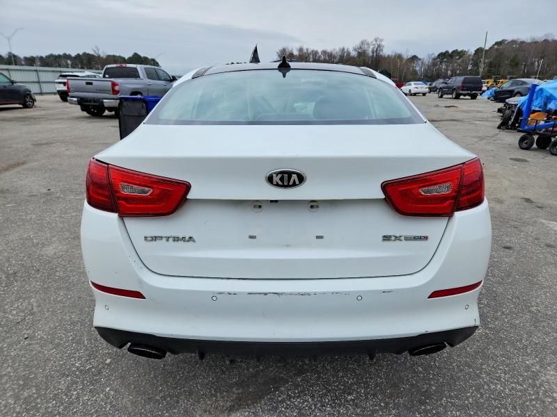 2015 KIA Optima