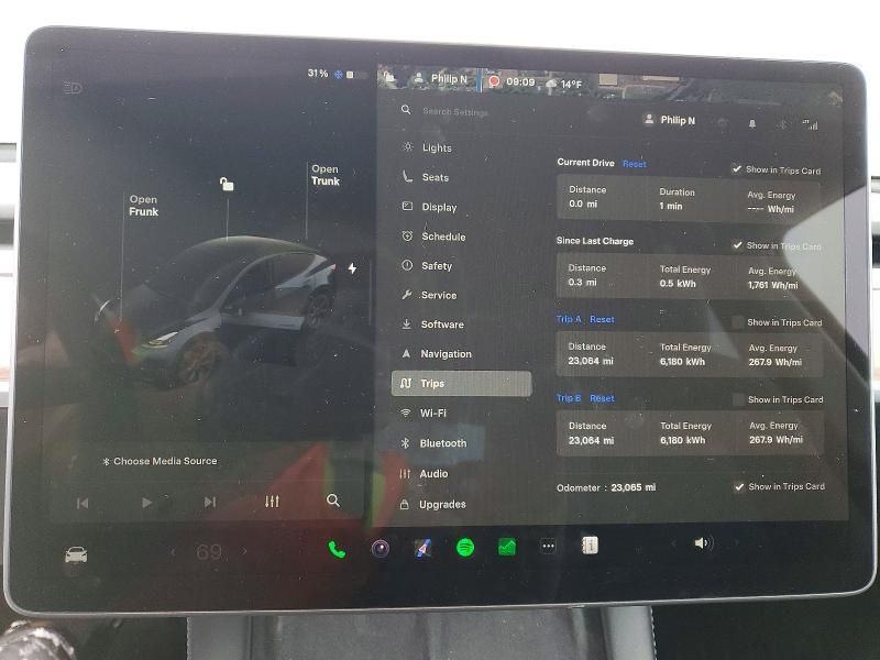 2025 Tesla Model y