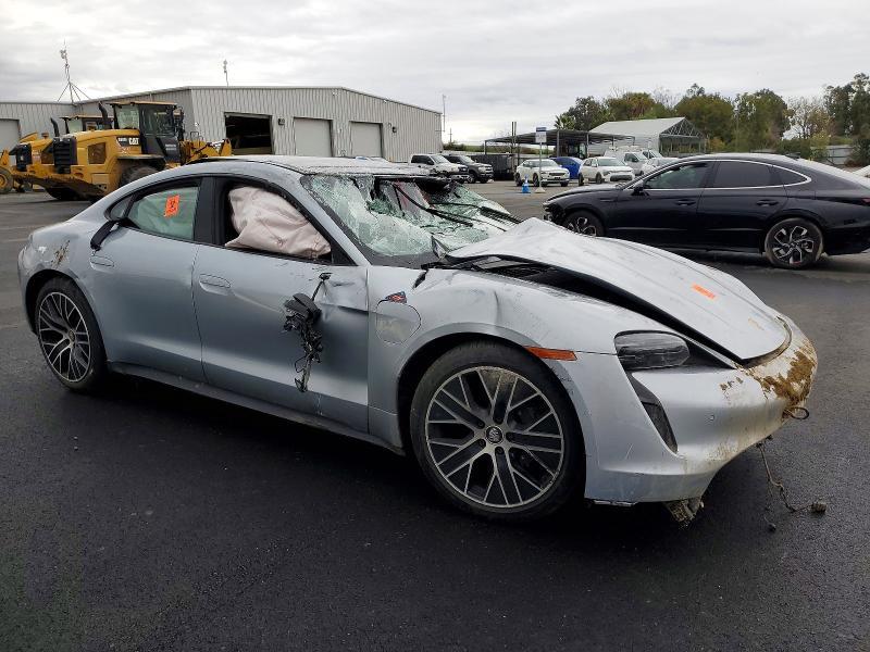 2024 Porsche Taycan